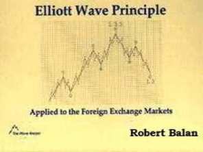 Р. Балан "Волной принцип Эллиотта: приложение к рынкам форекс"
